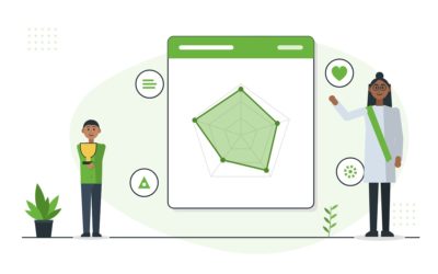 360-degree holistic progress card under NEP 2020 – Vawsum